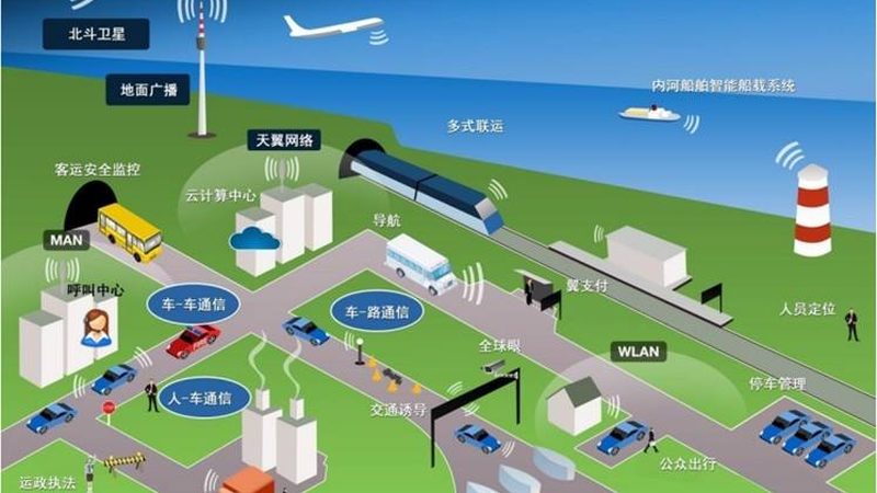传感器网络通信协议：MQTT、CoAP、Zigbee 对比解析