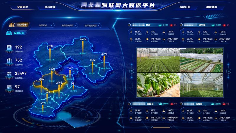 开源IoT平台大致可以分为以下几类：