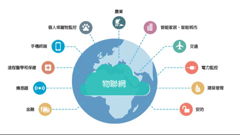 智能电表加盟代理，你准备好了吗？**