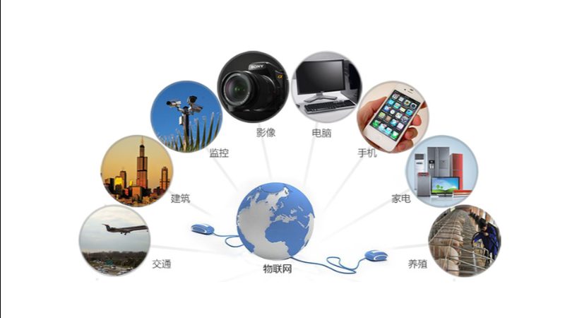 智能工厂物联网解决方案：如何评估“哪家好