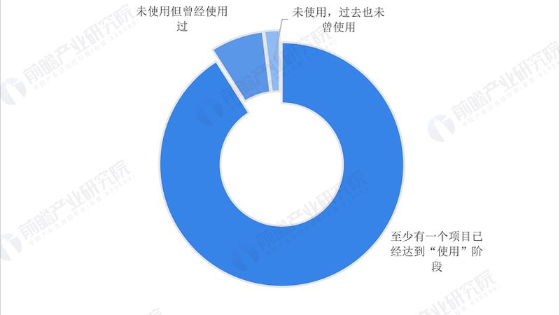 智慧农业物联网远程监控系统安装全攻略