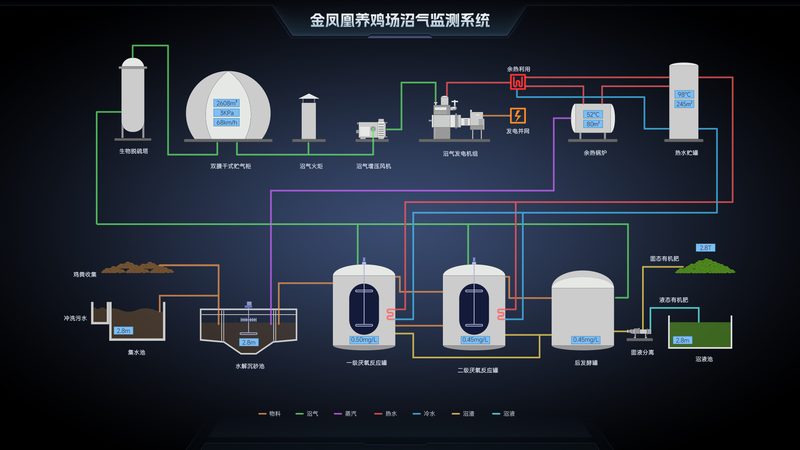监控线缆敷设：这些隐蔽工程细节决定系统成败