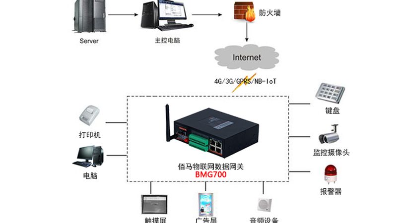 车间数据采集，如何选择合适的安装公司？**